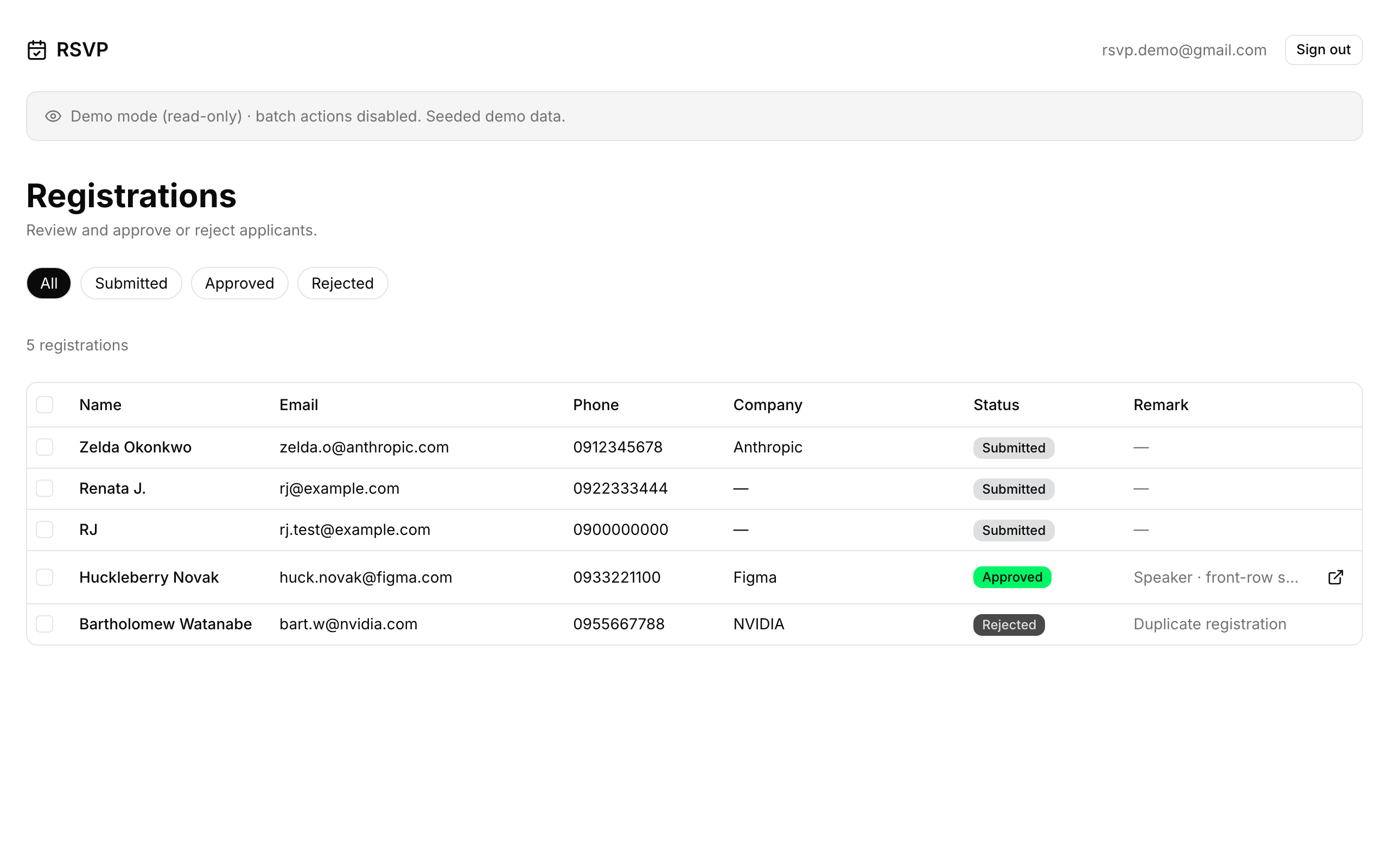 Admin console showing the read-only demo of the registrations table